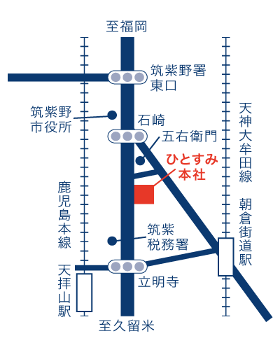 ひとすみ本社へのアクセス